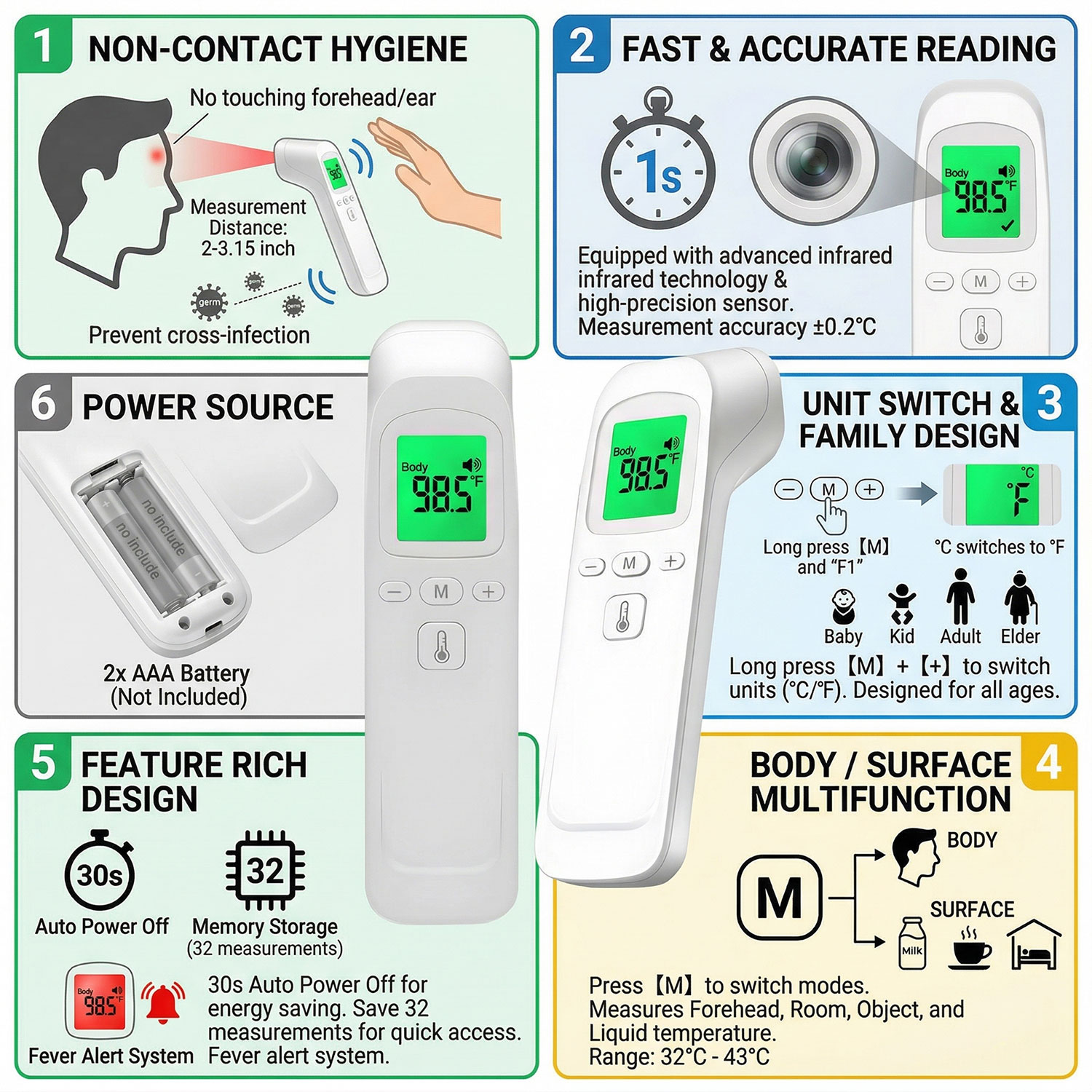 Non Contact Infrared Forehead  - đánh giá và giá Pulse Oximeter