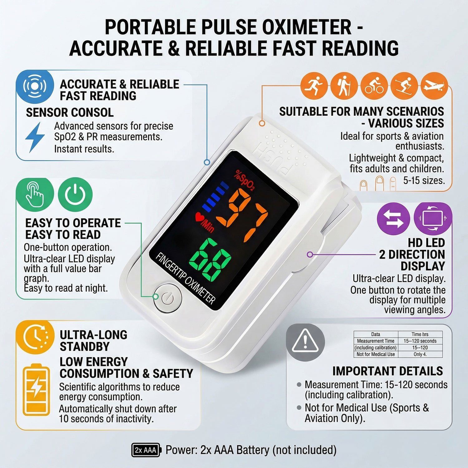 Digital Forehead Thermometer E - đánh giá và giá Pulse Oximeter