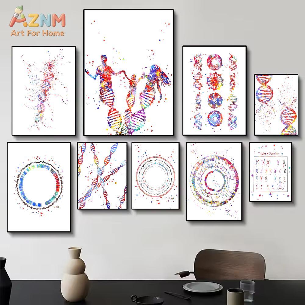 AZNM Colorful Watercolor DNA G - đánh giá và giá Medical Lab And Science