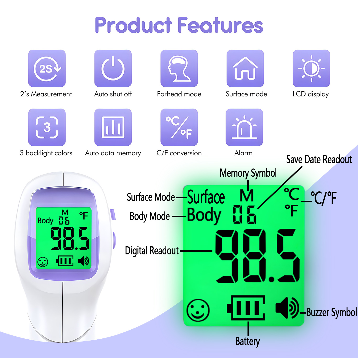 Medical Body Thermometer Backl - đánh giá và giá Pulse Oximeter