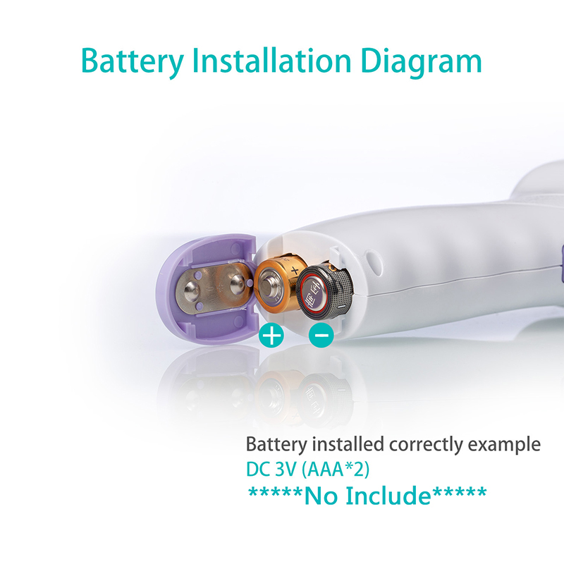 Medical Body Thermometer Backl - đánh giá và giá Pulse Oximeter