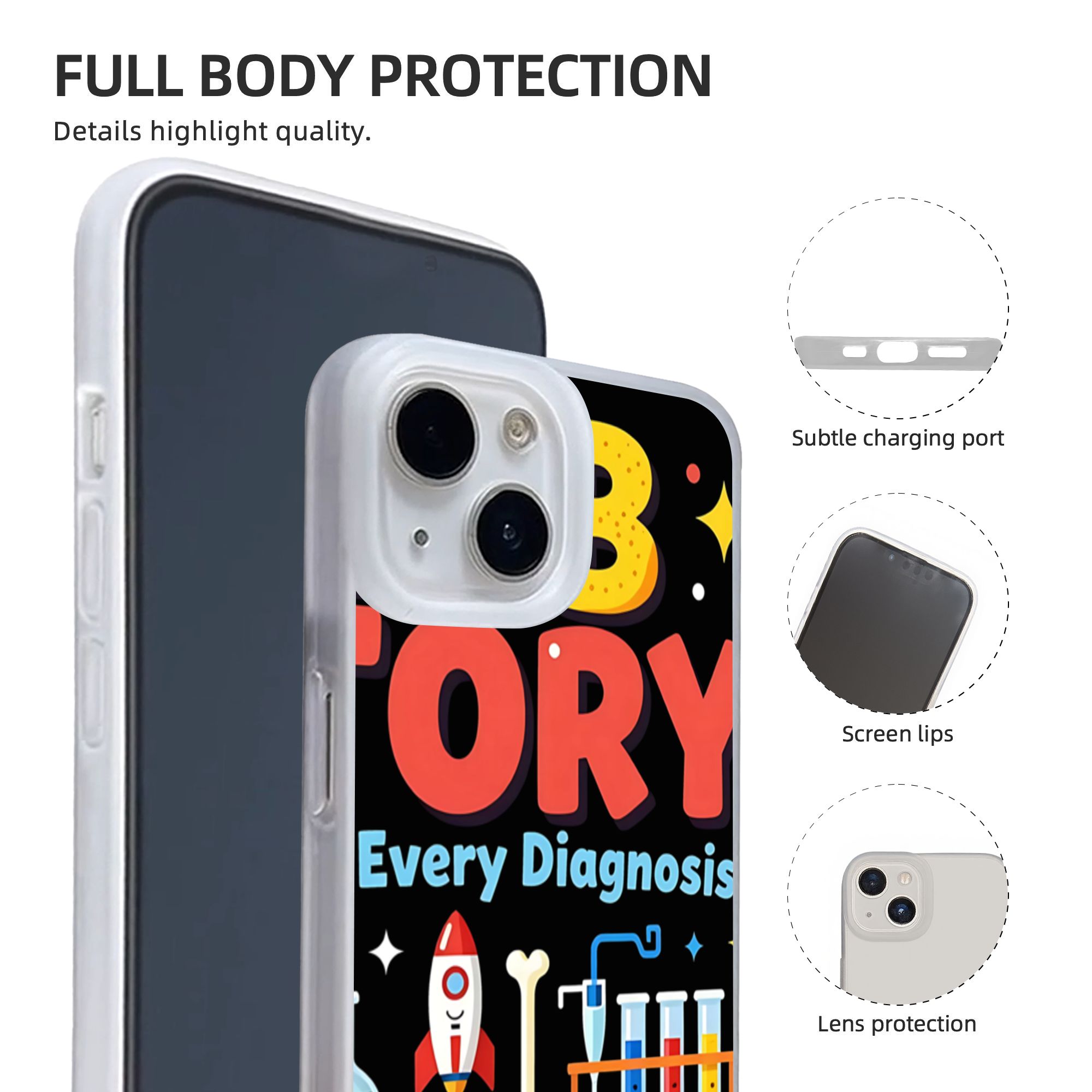 New Armor Bumper Shockproof Me - đánh giá và giá Medical Lab Week