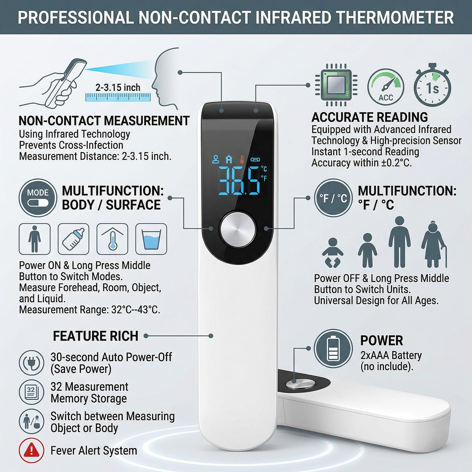 Medcial Forehead Thermometer F - đánh giá và giá Pulse Oximeter
